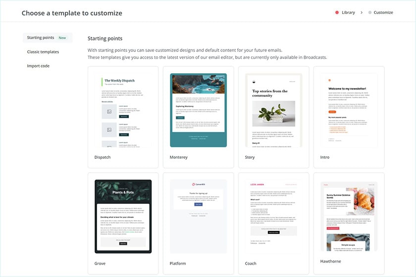 Email Templates Review For Convertkit