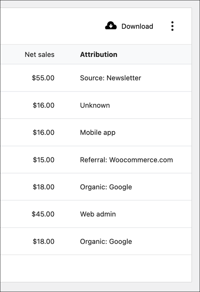 Woocommerce 8.9 Product Editor